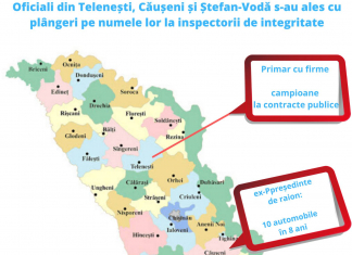 Oficiali din Telenești, Ștefan-Vodă și Căușeni s-au ales cu plângeri pe numele lor la inspectorii de integritate