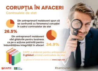 Campania #banicurati: CAPC a elaborat trei ghiduri în sprijinul antreprenorilor începători