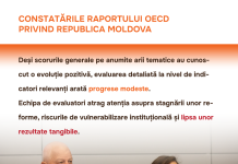 Cum se descurcă Republica Moldova la capitolul reforme anticorupție?
