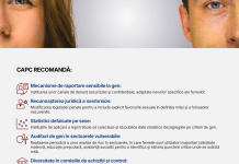Studiu CAPC/Cum inegalitatea de gen alimentează corupția și ce legătură are extorcarea sexuală cu acest fenomen