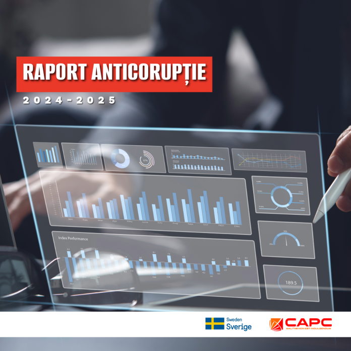 Raport anticoruptie