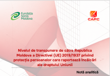 Nivelul de transpunere de către Republica Moldova a Directivei (UE) 2019/1937 privind protecția persoanelor care raportează încălcări ale dreptului Uniunii